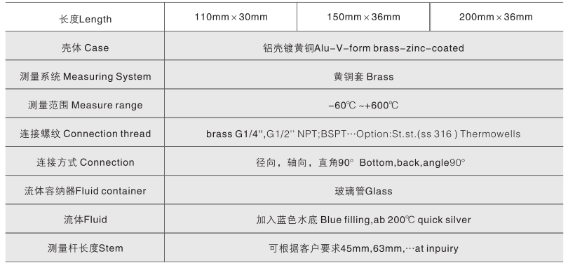 工業(yè)溫度計產品圖片