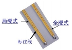工業溫度計產品圖片